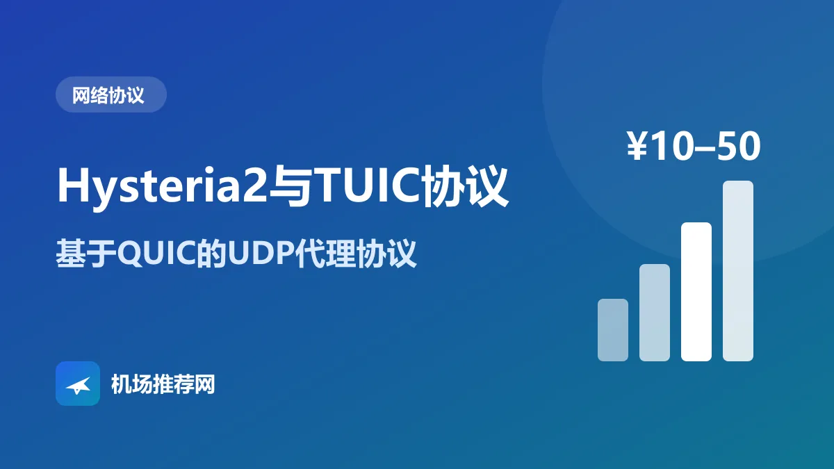 Hysteria2与TUIC协议封面