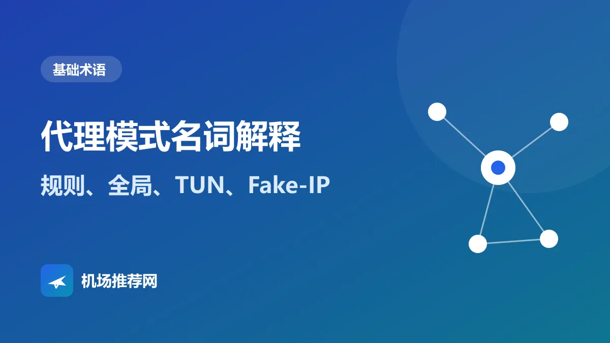 代理模式名词解释封面：规则、全局、TUN、Fake-IP
